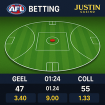 Justin Casino - AFL Betting - Australian Football League